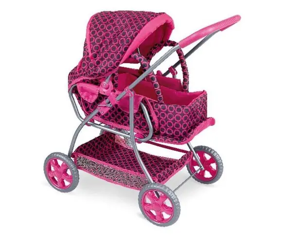 Carucior pentru papusi tip landou Lily Bebeking