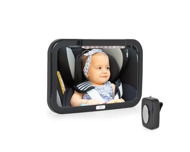 Oglinda auto supraveghere bebe cu LED 