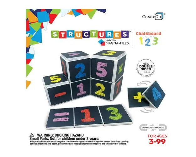 Tabla cu numere 123, Magna-Tiles Structures, 7toys