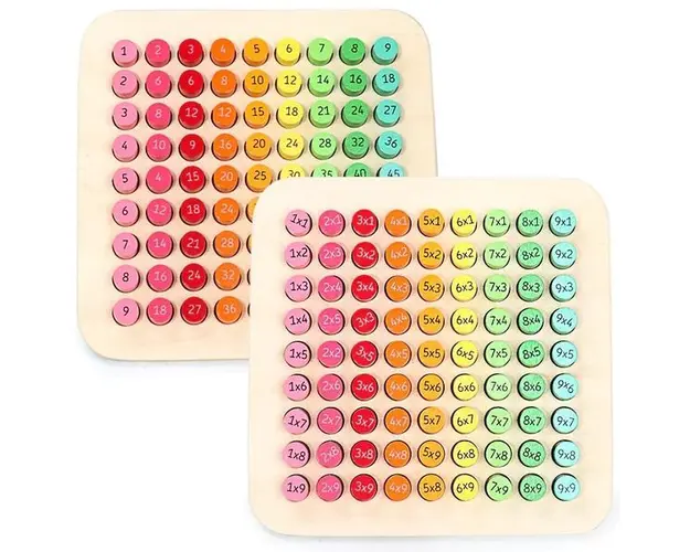 Tabla inmultirii din lemn, 22x22 cm, 7Toys