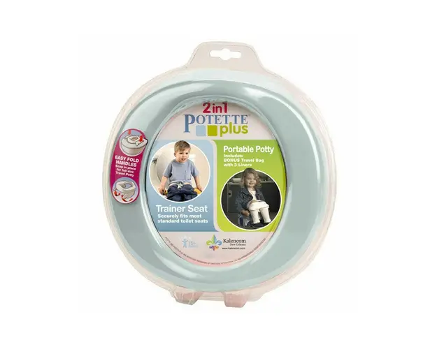 Potette Plus - Olita portabila si reductor, Vernil