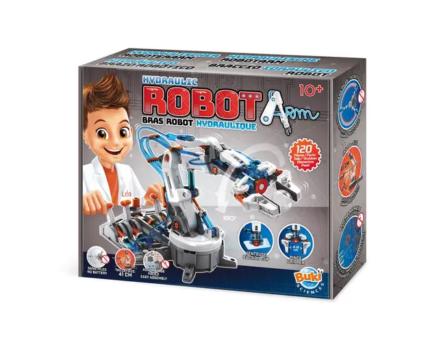 Buki france - Bratul hidraulic