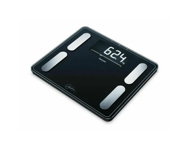 BEURER - Cantar de diagnostic BF410 SignatureLine