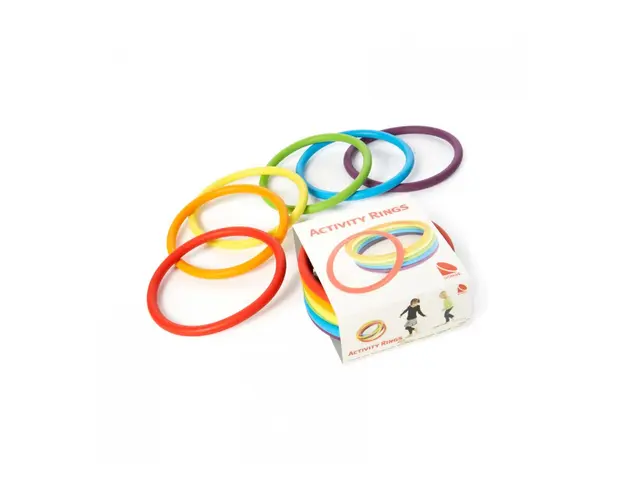 Inele de activitati set de 6 buc 6 culori