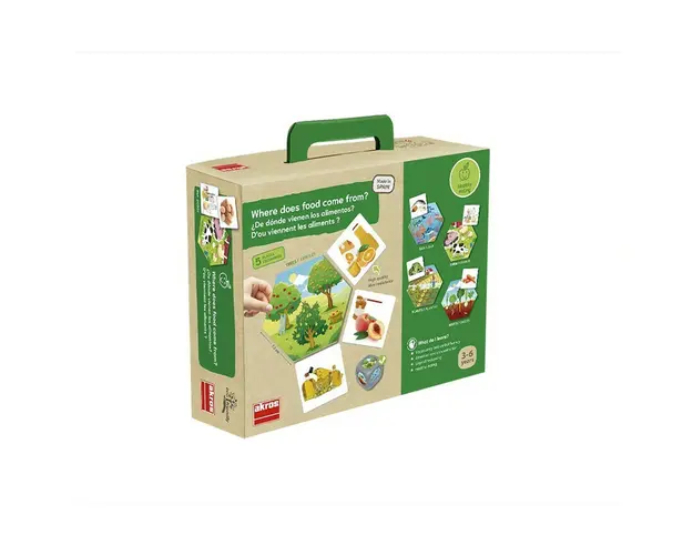Joc pentru dezvoltarea cunostintelor despre natura: De unde provin alimentele?