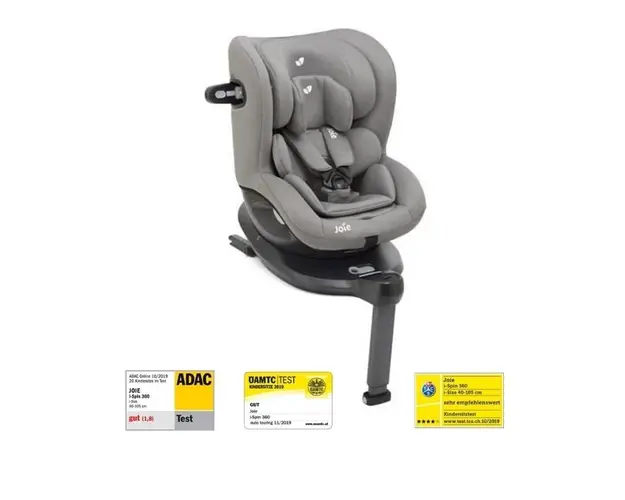 Joie - Scaun auto i-Spin 360 Flannel , Spatar reglabil, Rotire 360 grade, Cu baza Isofix, 0-18 Kg, cu Isofix, Gri