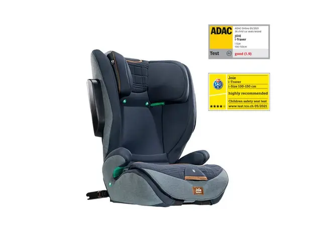 Joie - Scaun auto i-Traver Signature Harbour , Spatar reglabil, Protectie laterala, 15-36 Kg, cu Isofix