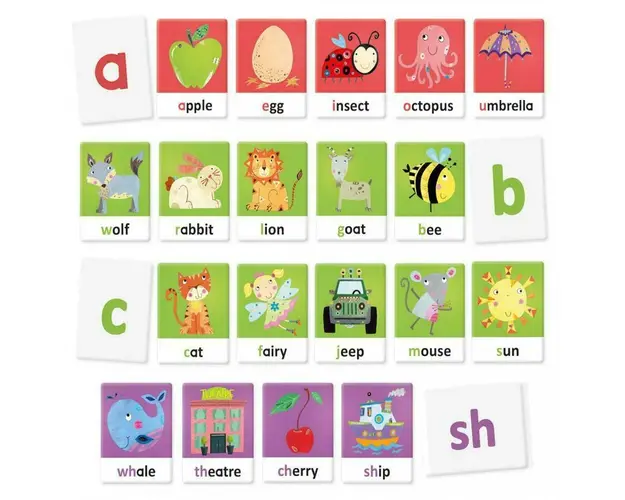 Headu Montessori - Cartonase Sa Invatam Alfabetul