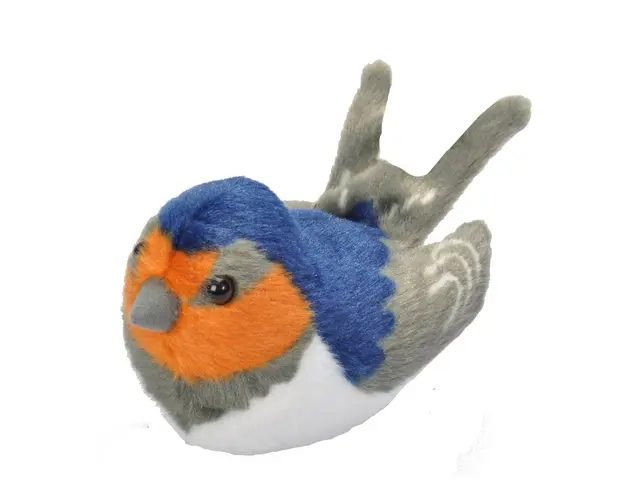 Wild republic - Jucarie din plus interactiva Randunica - Barn swallow , Cu sunet