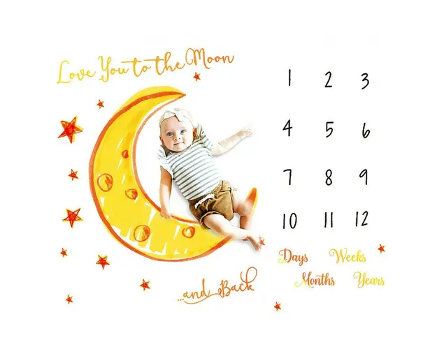 Paturica Milestone plusata pentru fotografii memorabile Luna Galbena Drool