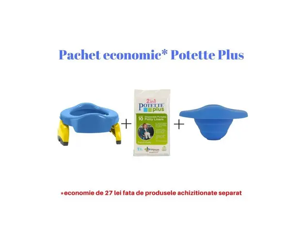 Potette Plus - Pachet economic Albastru olita portabila + liner reutilizabil + 10 pungi biodegradabile
