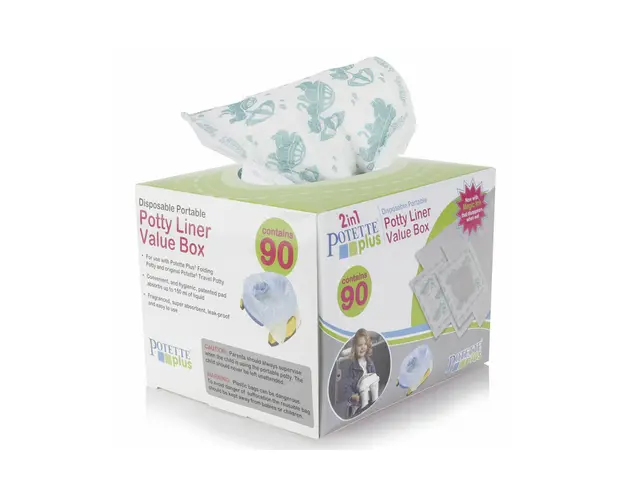 Potette Plus, Pungi biodegradabile pentru olita portabila, 90 buc/set