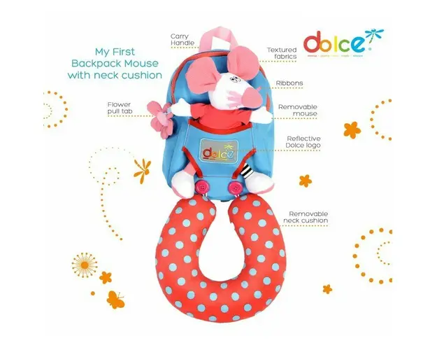 Dolce - Rucsac copii , Cu perna de calatorie, Cu jucarie soricel