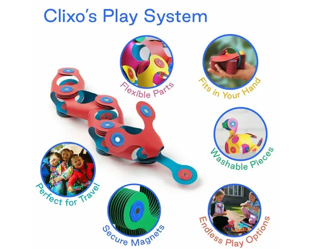 Clicstoys - Set Clixo de construit cu magnet, Itsy pack Flamingo-Turquoise 18