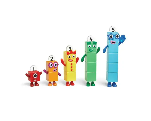 Set figurine Numberblocks - De la Unu la Cinci
