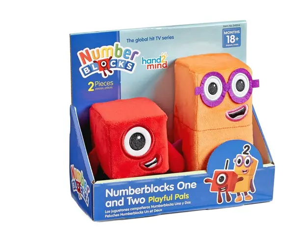 Set mascote din plus Numberblocks - Unu & Doi