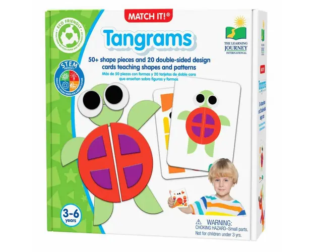 THE LEARNING JOURNEY - PUZZLE POTRIVESTE FORMELE