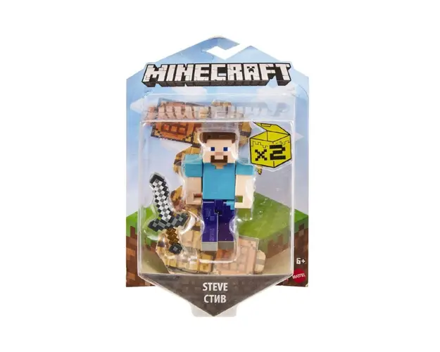 Figurina Minecraft, Core