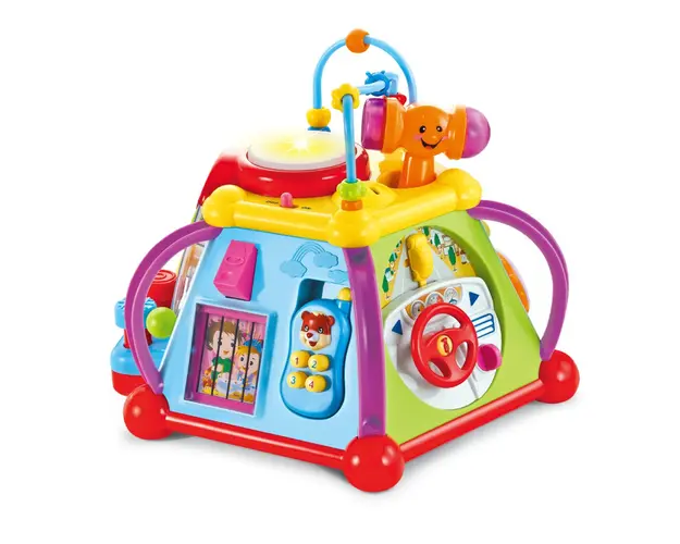 Piramida cu activitati Minibo