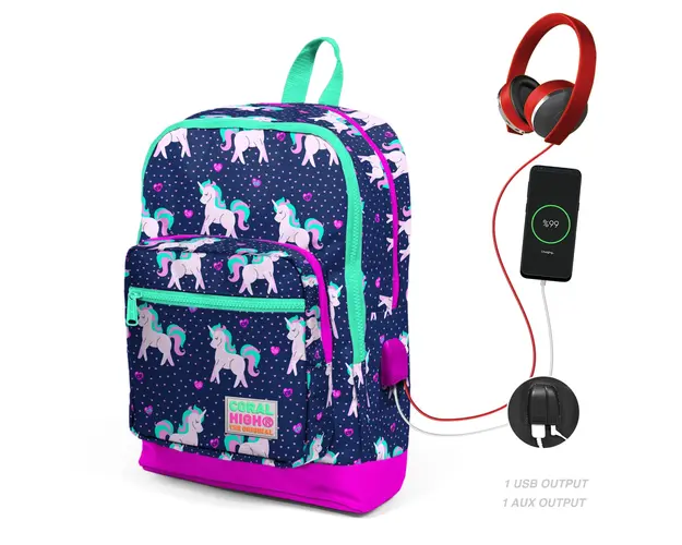 Ghiozdan cu 4 compartimente, Coral High, cu USB, bleumarin cu unicorni