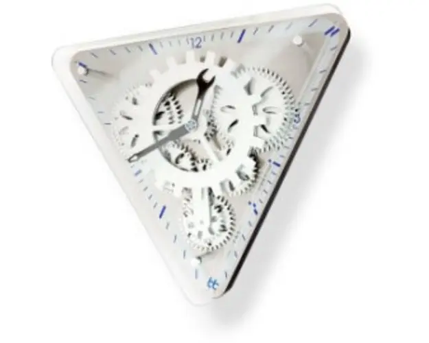 Fascination - Ceas GearUp Triangle