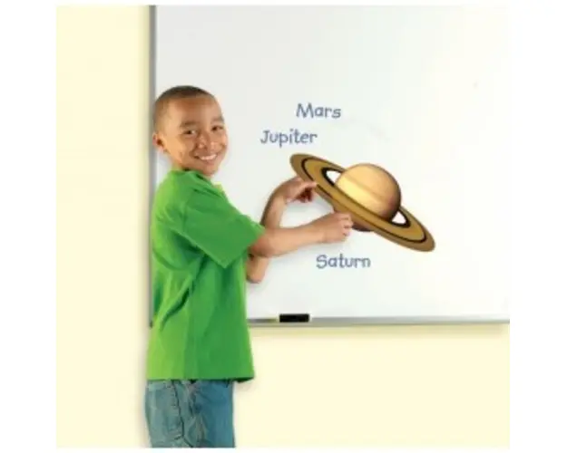 Sistem solar magnetic