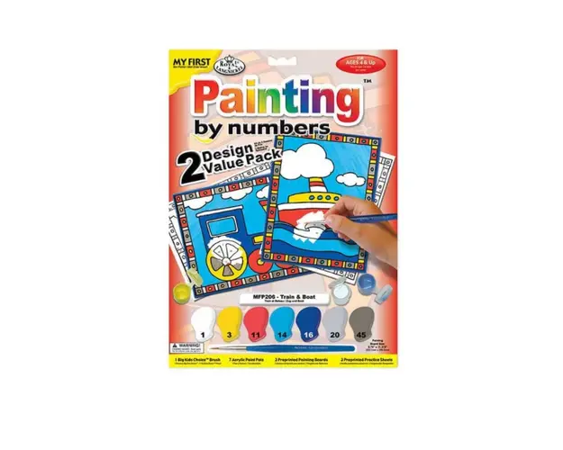 Primul meu set de pictura pe numere Royal Brush Junior Tren si Barca 2 picturi 23x30 cm