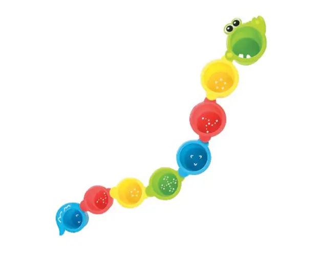Jucarie pentru baie cu forme PlayGro croc cups
