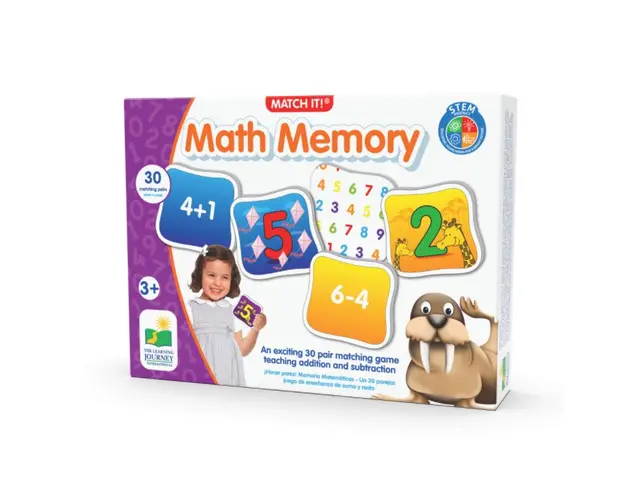 Puzzle The Learning Journey Sa memoram calcule matematice