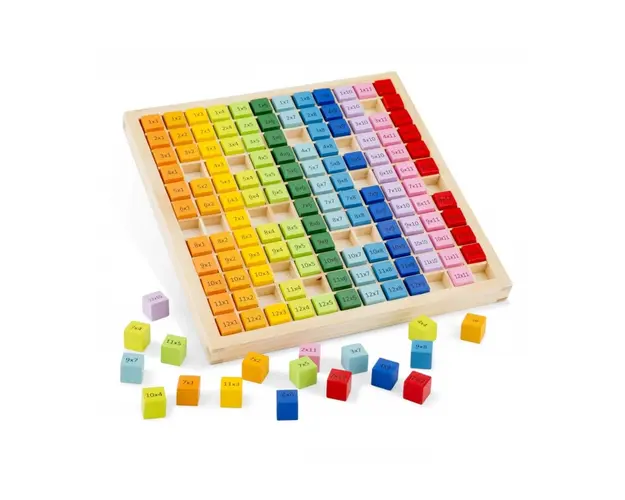 Tabla Inmultirii din lemn New Clasic Toys