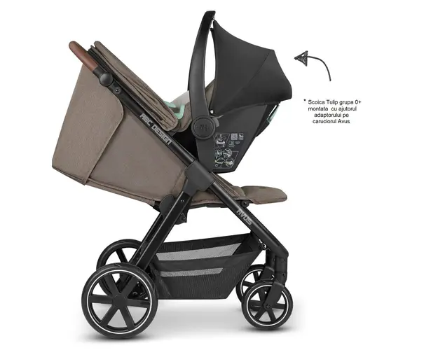 Adaptor Avus pentru scaun auto Tulip MaxiCosi Cybex Joie BeSafe