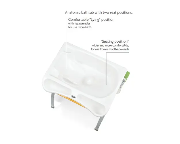 Masa de infasat Lindo 658