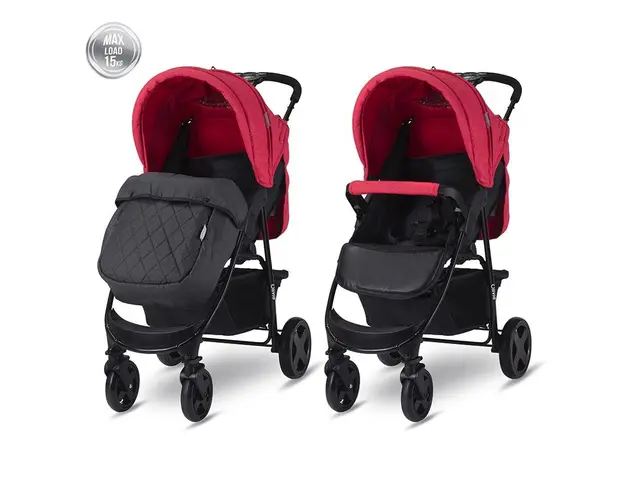 Carucior sport Olivia Basic cu husa de picioare Mars Red