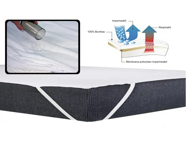 Cearsaf impermeabil 120x60 cm