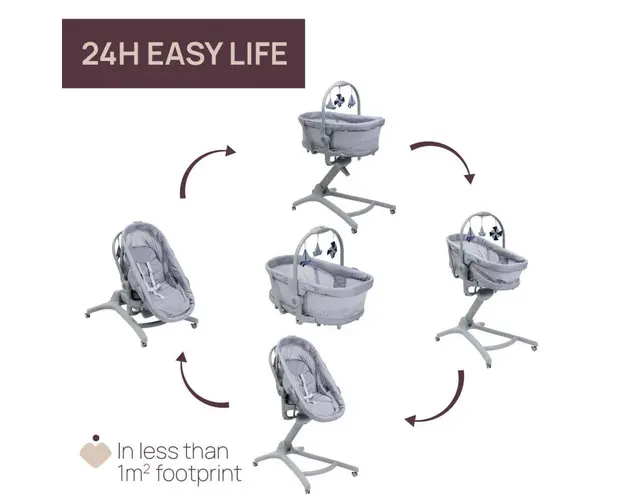 Cosulet multifunctional 5 in 1 Chicco Baby Hug Pro EarlGrey Gri 0luni+