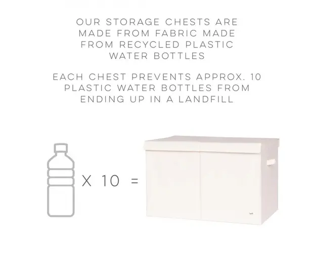 Cufar pliabil pentru camera copiilor material reciclat Gri