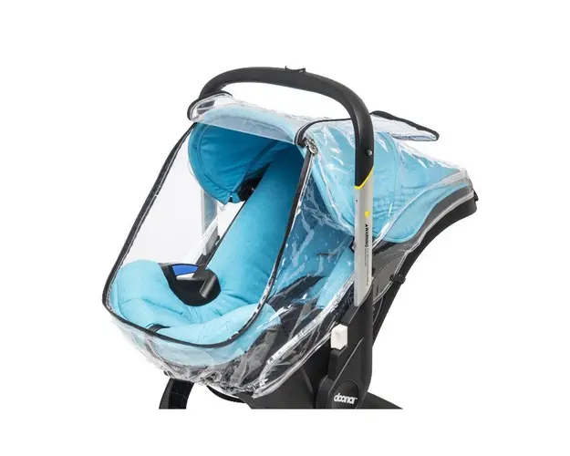 Husa de ploaie scaun auto Doona