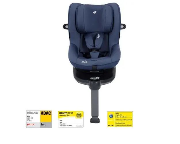 Scaun auto i-Spin 360 Deep Sea nastere - 105 cm Joie i-Size