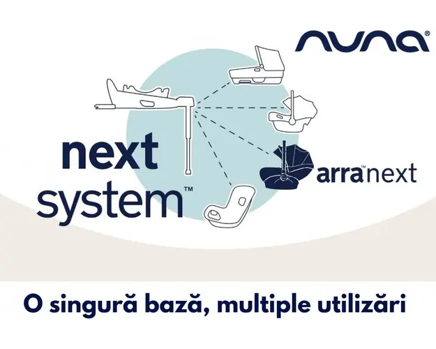 Scoica auto Nuna Arra Next Caviar i-Size