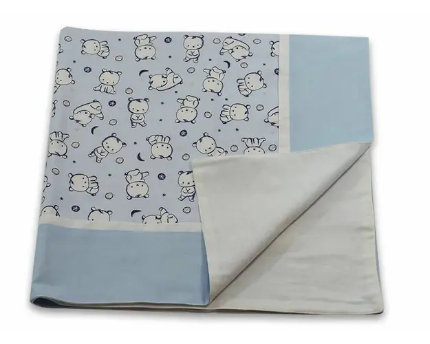 Paturica Baby Bear albastru KidsDecor cu spate finet 80x80 cm