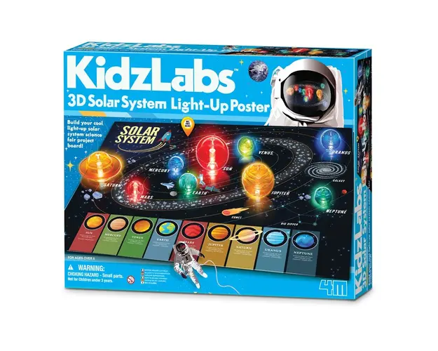 Poster Luminos 3D KidzLabs cu Sistemul Solar
