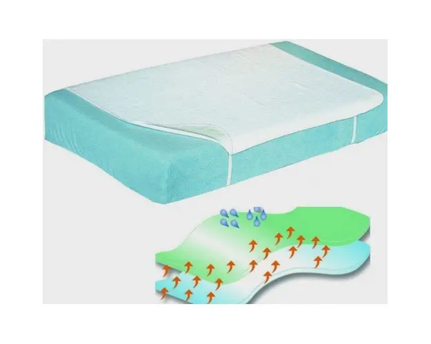 Protectie impermeabila saltea 70x100 Sevi Baby