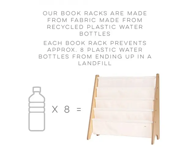 Raft organizator de carti pentru copii material reciclat Terrazzo Clay 3 Sprouts