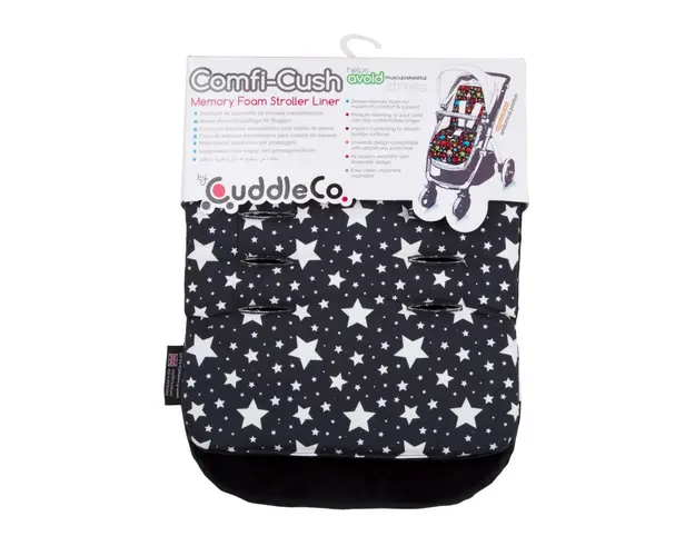 Saltea carucior Comfi Cush Black and White Stars