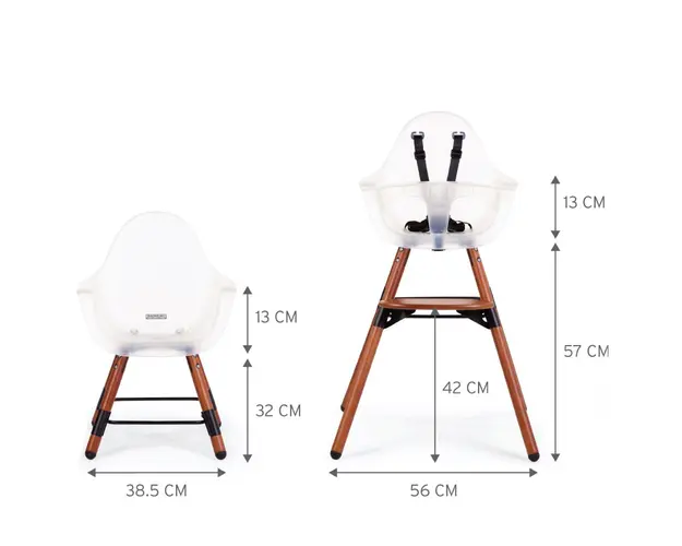 Scaun de masa reglabil in inaltime Childhome Evolu 2 natural inchisalb transparent