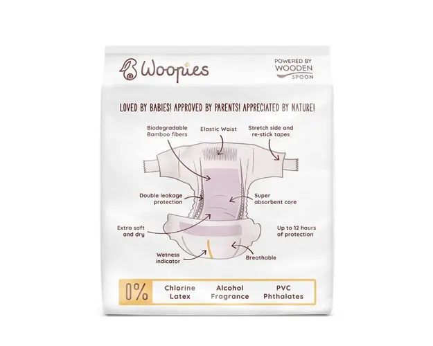 Scutece eco cu fibre de bambus S Wooden Spoon 32 bucati 6-10 kg