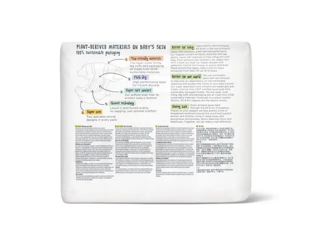 Scutece Hipoalergenice Eco KitKin 128 buc Marimea 3