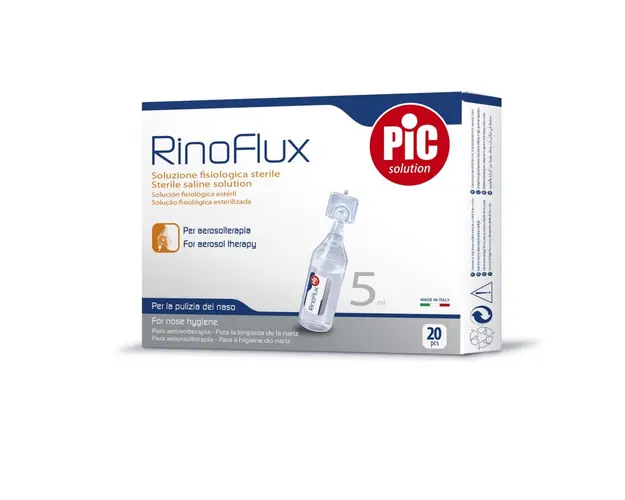 Ser fiziologic RinoFlux steril NaCl 0,9 20 fiole x 5ml