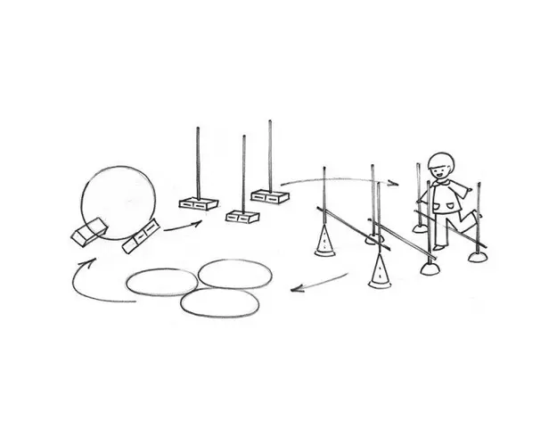 Set de motricitate A - Active Play
