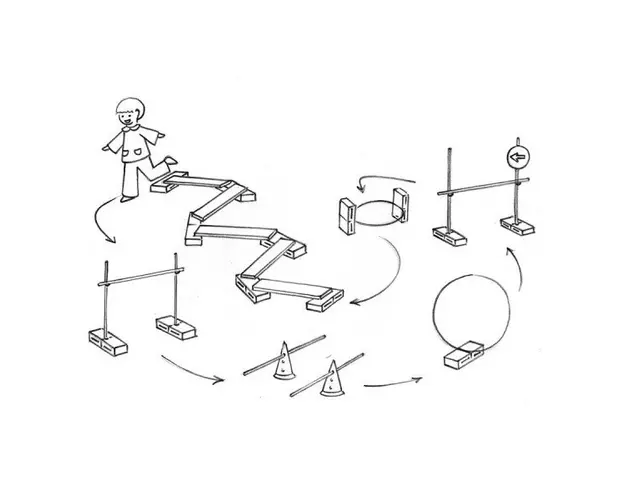 Set de motricitate E - Active Play